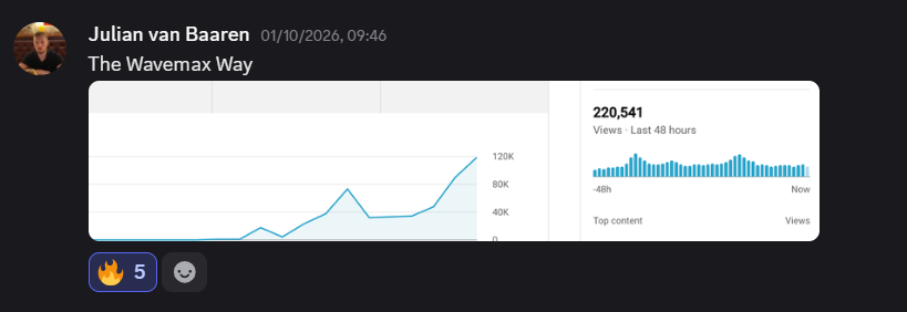 Julian van Baaren's post showing a rising analytics graph and 220,541 views in the last 48 hours.