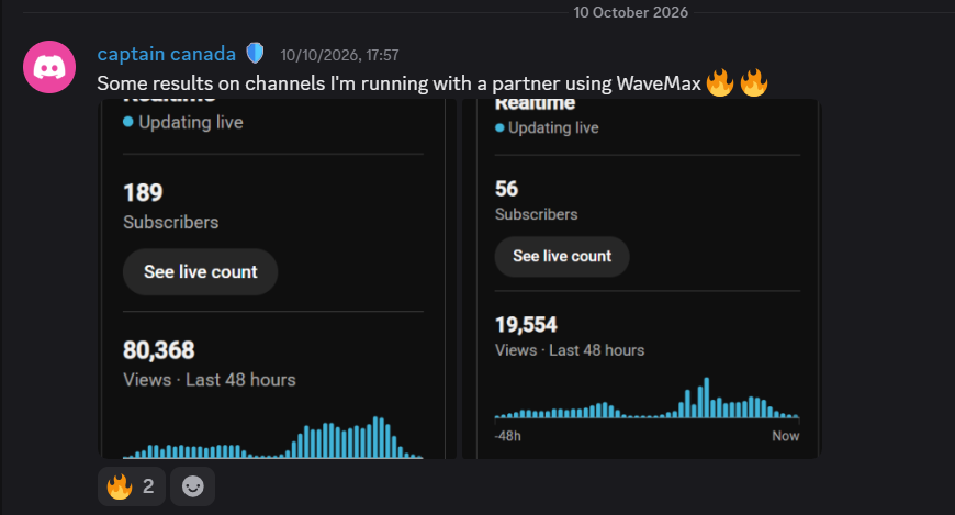 captain canada's post showing two channels with 80,368 and 19,554 views in the last 48 hours.