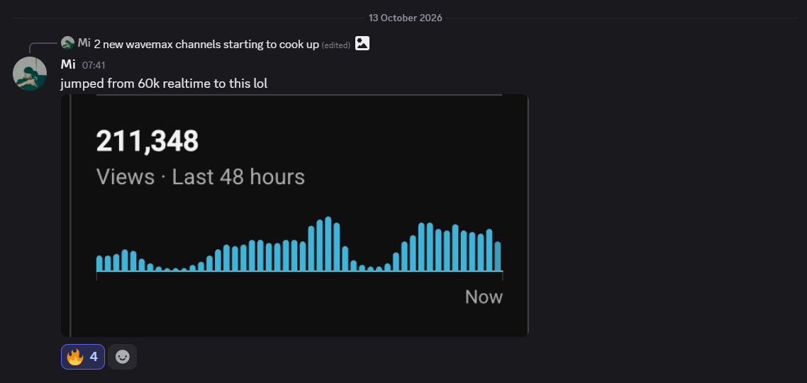 Mi's follow-up community post showing 211,348 views in the last 48 hours, after reporting a jump from 60,000 realtime views.