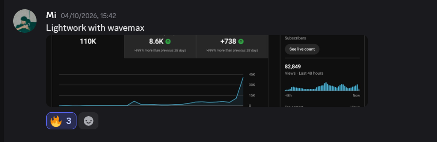 Mi's community post with channel analytics and a realtime panel showing 82,849 views in the last 48 hours.